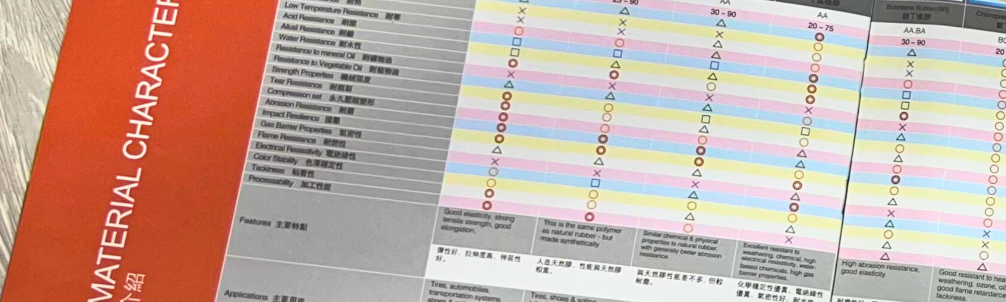 橡膠材料對比